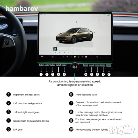 Конзола с 20 бутонa за Tesla Model 3/Y /с Ryzen процесор/ на HansShow, снимка 2 - Части - 54717782