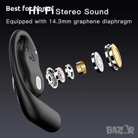 Q16 PRO Безжични слушалки за превод със 70 часа Bluetooth 5.4 Спорт, Отворено носене, снимка 8 - Bluetooth слушалки - 54735447