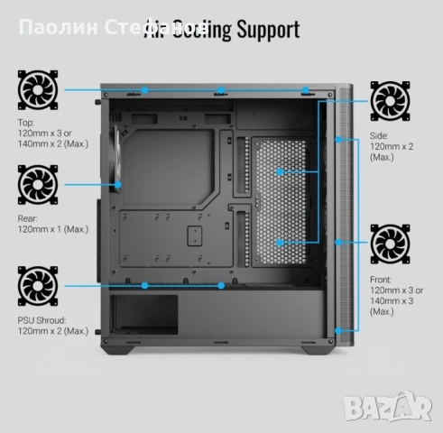 Кутия AeroCool D501A, ATX/mATX/Mini-ITX, 1x USB 3.1, 3x 120 mm ARGB вентилатора, черна, с прозорец, , снимка 4 - Други - 54460210
