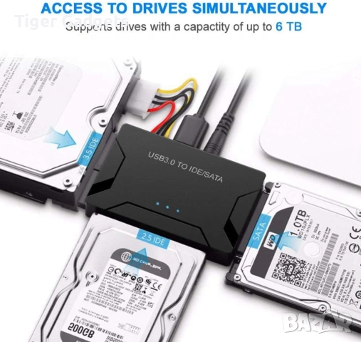USB 3.0 към SATA / IDE адаптер 3 в 1 – за 2.5" / 3.5" HDD, SSD и оптични устройства, снимка 5 - Друга електроника - 54490569