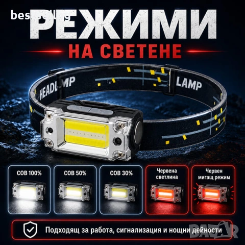 Мощен акумулаторен челник със сензор USB LED фенер за глава къмпинг лов риболов бягане работа, снимка 4 - Къмпинг осветление - 50877966