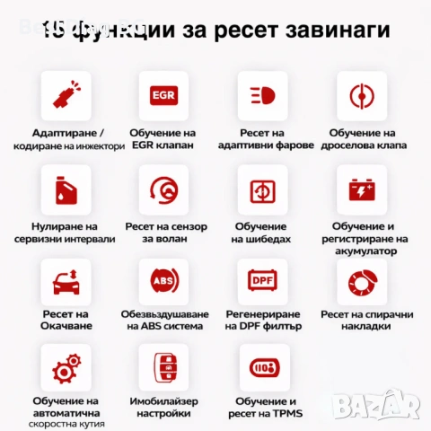Доживотно ползване! EDIAG ELITE (2026) + меню на български език, снимка 5 - Аксесоари и консумативи - 54775671