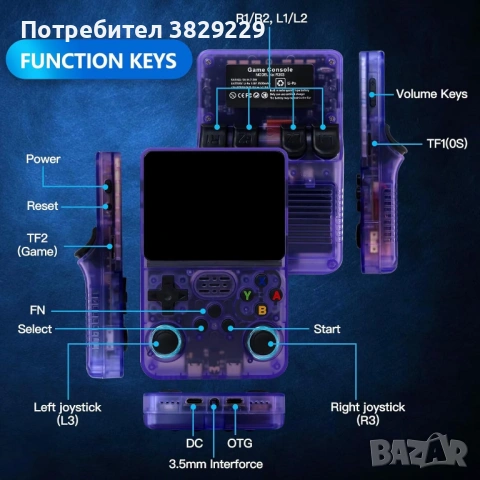 Портативна конзола R36S 64GB 3.5 Inch IPS HD 16000+ игри, снимка 3 - Други игри и конзоли - 54598106