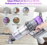 Филтри за Dyson V11, V15, SV14, SV17 и SV22, включително модели Absolute, Torque Drive, Animal, Moto, снимка 9