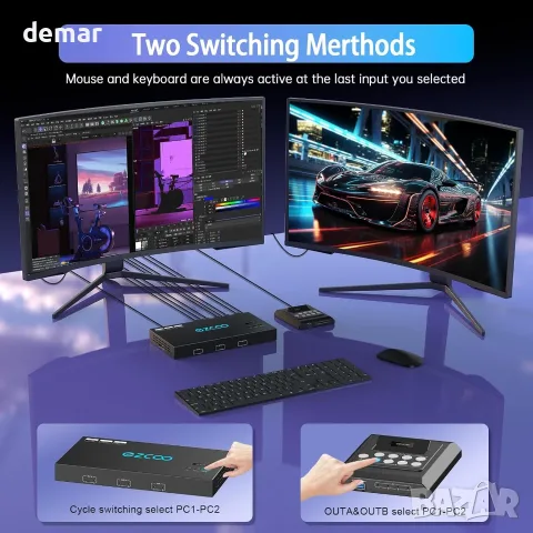 4K@60Hz HDMI KVM превключвател 4*USB 3.0 - 2 монитора и 2 компютъра, EDID емулация, снимка 6 - Кабели и адаптери - 55551621