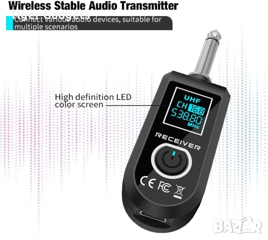 Upgrade D Version 2.4GHz Wireless XLR Transmitter & Receiver – безжична система за микрофони, миксер, снимка 3 - Други - 54620384