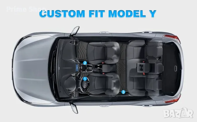 К-кт 3 части 3D трислойни TPE стелки за Tesla Model Y (2019-2023), NOVSIGHT, черни, снимка 9 - Аксесоари и консумативи - 55462833