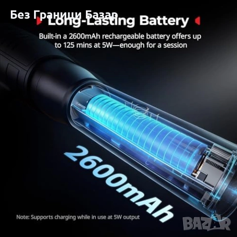 Нова Преносима LED видео светлина SMALLRIG RF 05B с gobos филтри за осветление, снимка 7 - Светкавици, студийно осветление - 54206667