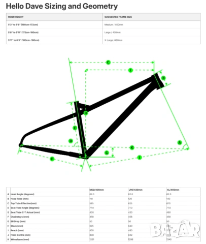 Стоманена рамка On-One Hello Dave 29" 2024 размер: M, снимка 5 - Части за велосипеди - 54175940