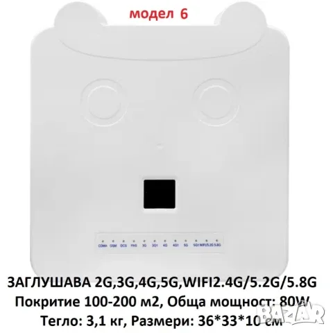 Заглушители за GSM, GPS, WiFi, Bluetooth, RF, снимка 7 - Други - 47441124