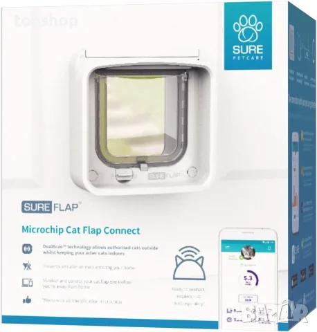 Чисто нова смарт WiFi врата за котки с микрочип SureFlap Cat Flap Connect (DualScan)  , снимка 2 - За котки - 55419622