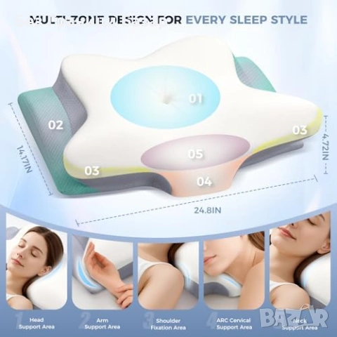 Нова Ергономична възглавница за врат с мемори пяна и дишащ калъф за сън спане, снимка 3 - Възглавници - 54151034