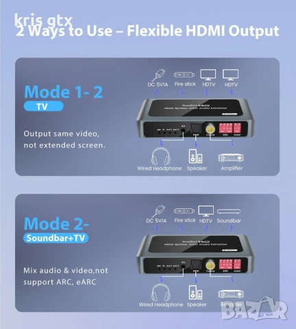 HDMI Audio Extractor HDMI аудио екстрактор сплитер HDMI+Toslink SPDIF+Coaxial Dobly Atmos 7.1, DTS, снимка 6 - Други - 54712982