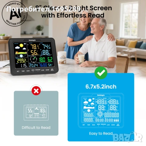 Интелигентната метеорологична станция Sainlogic SA68 Plus, снимка 5 - Друга електроника - 55011171