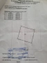 Парцел 2800 м2 Аксаково 65 000 €, снимка 4