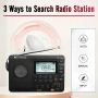 Портативно радио Retekess V115 AM/FM транзистор, MP3 и TF карта, снимка 9