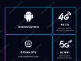 9.7" Android Мултимедия за Opel Astra J | CarPlay | AndroidAuto, снимка 7