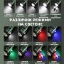 Мощен мини прожектор YEMAO 3000 лумена 7 LED Диода UV ултравиолетова RGB странична светлина, снимка 5