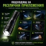 Мощен ръчен фенер прожектор LED лазерен диод презареждащ се USB Power Bank за лов риболов къмпинг, снимка 4