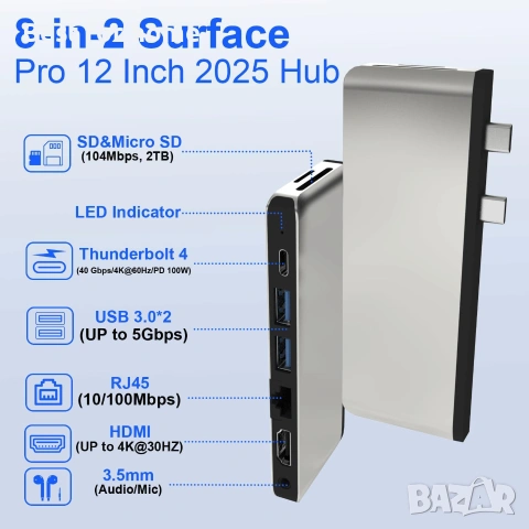 Докинг станция за Surface Pro 12, хъб за Surface Pro 12 с 4K HDMI, USB-C Thunderbolt 4 , снимка 2 - Кабели и адаптери - 54998825