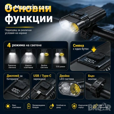 Акумулаторен LED фар за велосипед и тротинетка MACROCOSM с дигитален дисплей, снимка 2 - Аксесоари за велосипеди - 55123827