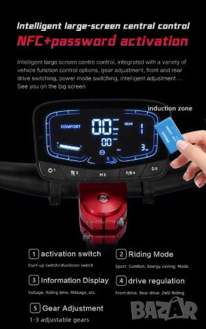 Електрически скутер/тротинетка със седалка BOYUEDA 3200W 28AH, снимка 5 - Други спортове - 49347419