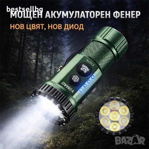 Мощен ръчен LED прожектор фенер YEMAO 3000 лумена UV червена зелена синя светлина USB-C магнит