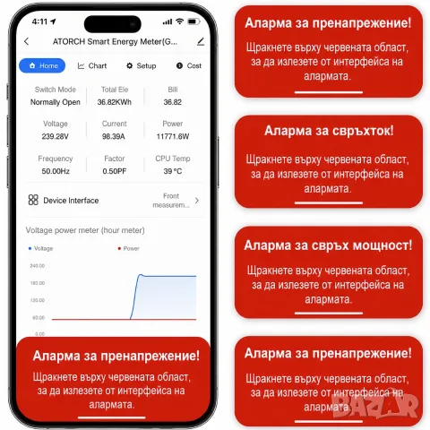 Двутарифен WiFi смарт контролен електромер с TFT LCD дисплей | Предпазител 100A, снимка 6 - Друга електроника - 39870767