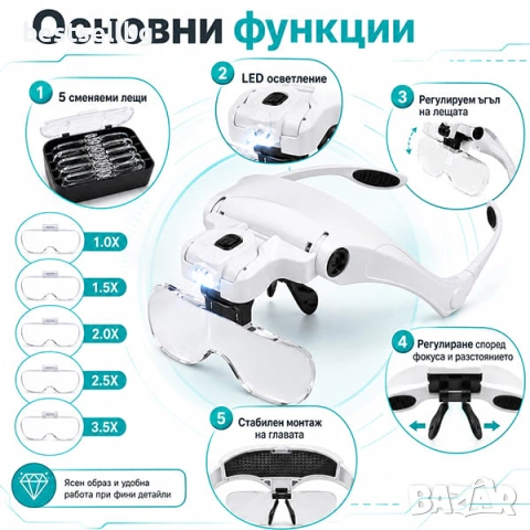 Лупа за глава очила LED осветление за четене шиене бродиране, снимка 3 - Други инструменти - 41320175
