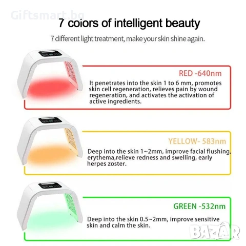 Апарат за LED фототерапия на лице, Фотонна терапия с 7 цвята, Лифтинг, Anti-age, Anti-Acne, 287 LED , снимка 3 - Други - 54986686