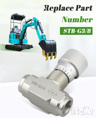 Хидравличен дросел (регулатор на дебит) STB-G3/8" L08 – За мини багер