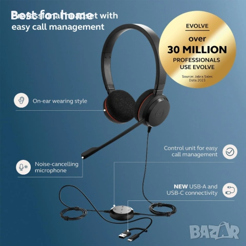 Jabra Evolve 20 Кабелни слушалки (издание 2025) - Комплект за две уши за офис и работа от дома , снимка 2 - Слушалки за компютър - 54583857