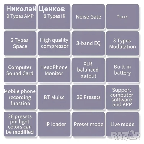 продавам компактен процесор за ел китара, снимка 6 - Китари - 55075888