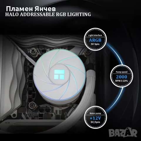 Thermalright AQUA ELITE 360 ARGB V2 Охладител за процесор 360 AIO с 3 PWM вентилатора – бял, снимка 4 - Други - 55105352