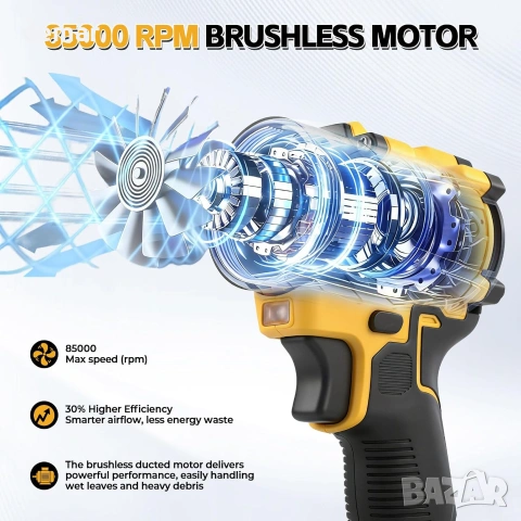 Безжичен вентилатор за издухване и прахосмукачка 2 в 1 за DeWalt 18V/20V, без батерия, снимка 9 - Прахосмукачки - 55219692
