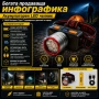 Акумулаторен LED челник COBA High Light Head Lamp с 18650 батерия Type-C зареждане и дисплей, снимка 6