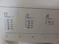 Пералня Indesit Win 102, снимка 3