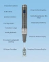 Писалка за микронидлинг Dr.Pen Ultima M8, снимка 6