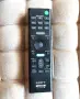 Саундбар/soundbar Sony HT-A3000 3.1 250 W Dolby Atmos DTS-X HDMI eARC, снимка 9