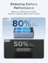 UGREEN Nexode Pro 10000mAh 45W външна батерия със USB-C, снимка 8