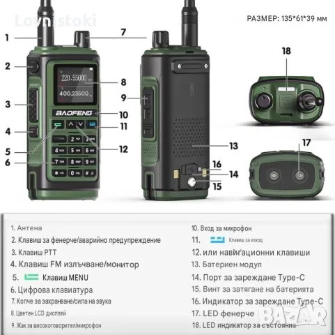 Радиостанция Baofeng UV-17 PRO, снимка 4 - Ловно оръжие - 55626985