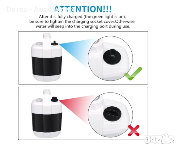 Преносим портативен душ с USB зареждане – комфорт навсякъде, снимка 3 - Аксесоари и консумативи - 54108818