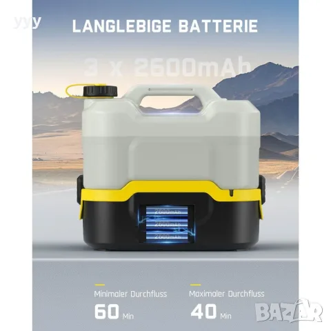 Преносима водоструйка Fanttik NB8 Nano – акумулаторна, с резервоар, снимка 3 - Парочистачки и Водоструйки - 55450991