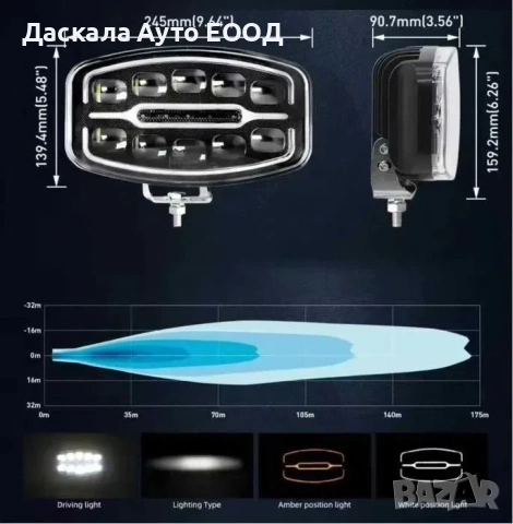1бр. ЛЕД LED халоген тип Hella, 55W, с бяла и жълта дневна светлина, 10 диода , 24V, снимка 3 - Аксесоари и консумативи - 50934479
