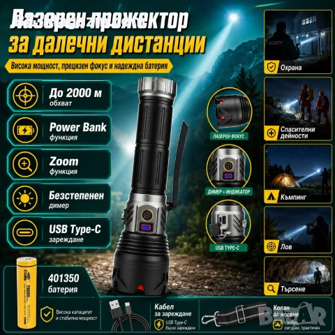 Професионален прожектор с лазерен диод COBA 60W – 2000м обхват Power Bank и димер