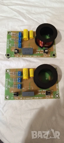 Високочестотни филтри Megavoice 