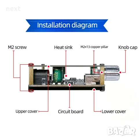 Микро стерео усилвател 2 × 50W Bluetooth 5.0 XY-C50L с USB, AUX и управление през приложение, снимка 2 - Ресийвъри, усилватели, смесителни пултове - 55381035