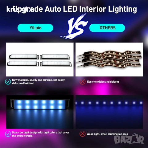 LED амбиентно осветление с APP контрол и 16 милиона цвята, музикален режим, цветна памет, снимка 4 - Аксесоари и консумативи - 55126093