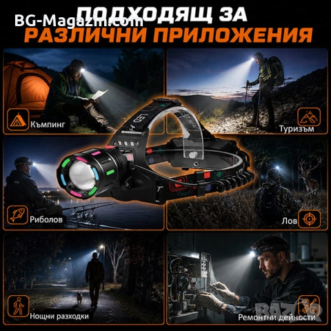 Мощен далекобоен акумулаторен LED челник за глава с лазерен диод риболов каска преходи PM10-TG, снимка 3 - Къмпинг осветление - 50938479