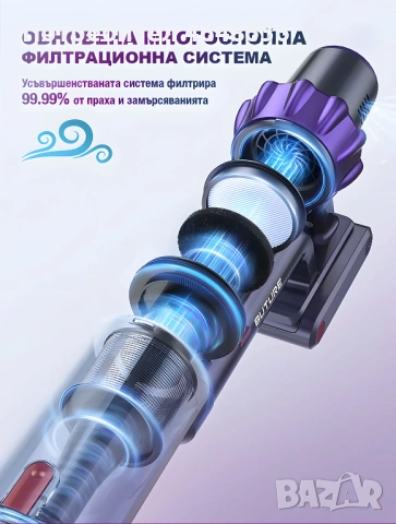 Безжична прахосмукачка BUTURE VC70 – нова, с гаранция, 33KPA, LED, снимка 3 - Прахосмукачки - 54140946